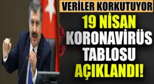 Sağlık Bakanlığı 19 nisan 2021 Koronavirüs rakamlarını açıkladı