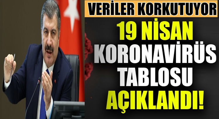  Sağlık Bakanlığı 19 nisan 2021 Koronavirüs rakamlarını açıkladı