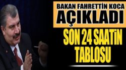 Koronavirüs 2 Mayıs 2021 vaka sayılarını Sağlık Bakanlığı açıkladı