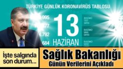 Koronavirüs 13 Haziran 2021 tablosunu Sağlık Bakanlığı açıkladı