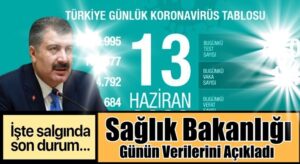 Koronavirüs 13 Haziran 2021 tablosunu Sağlık Bakanlığı açıkladı