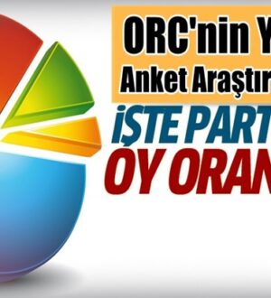 ORC’nin son yaptığı anket sonuçları kamuoyunda tartışılıyor